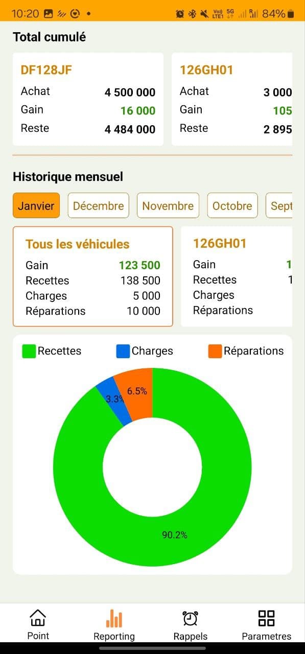 Capture d'écran de l'interface de reporting